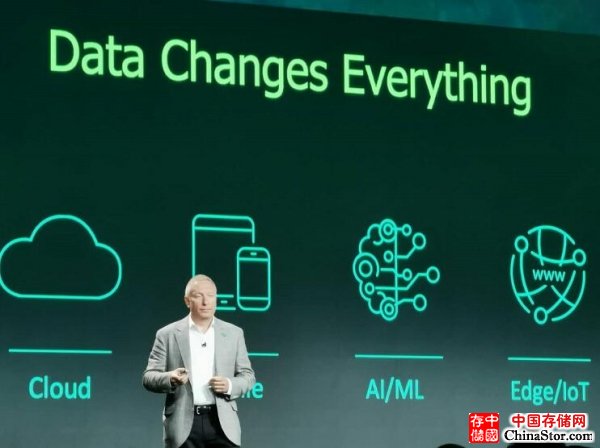 VeeamON2019 :Veeam推出 “with Veeam”计划，强化云数据管理领域领导地位   