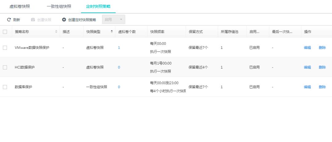 信服分布式存储EDS重新定义数据可靠性